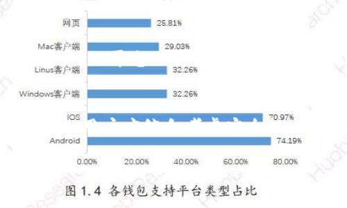 在使用Tokenim等加密货币和区块链相关平台时，许多时候绑定邮箱是一个常见的步骤。以下是一些关于是否需要绑定邮箱的考虑：

为什么需要绑定邮箱？
绑定邮箱通常是为了账户安全。通过电子邮件验证，用户可以确认自己的身份，并为账户设置额外的安全层。一些平台要求通过电子邮件发送验证链接，以完成账户注册和登录。这不仅能防止未授权访问，还能保障用户的资金安全。

账户恢复
如果用户忘记密码，绑定的邮箱可以帮助他们通过重置链接恢复账户。大多数平台在用户忘记密码时，会要求提供绑定邮箱，以发送重新设置密码的指令。这一过程确保只有账户的合法拥有者才能重新获得访问权限。

交易通知
通过绑定邮箱，用户能够接受到与其账户相关的各种通知，包括交易提醒、市场动态和最新消息。这对于希望紧跟市场变化的用户来说，尤其重要。及早掌握信息可以为投资决策提供支持。

防止欺诈
许多欺诈事件涉及到未绑定邮箱的账户。通过邮箱的绑定，用户在进行重大操作时，例如提币或更改设置，会收到确认邮件。这种做法可以有效降低欺诈风险，保证用户资金的安全。

隐私考虑
虽然绑定邮箱增加了安全性，但用户也可能担心其隐私问题。在选择某个平台时，需要仔细阅读其隐私政策。确保平台不会滥用用户的邮箱信息，并采取有效措施保护用户的个人信息。

总结
虽然并非所有平台都要求绑定邮箱，但这一步骤往往能够带来额外的安全保障和便利。选择是否绑定邮箱时，用户应综合考虑安全性、恢复便利性以及隐私保护等多种因素。如果你使用Tokenim，建议查看其具体的用户指南以获取详细信息。

希望这些信息对你有所帮助！如果有进一步的问题，请随时提问。