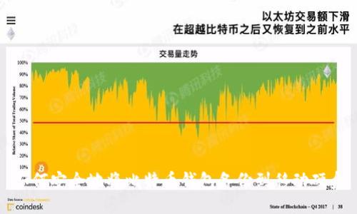 如何安全地将比特币钱包备份到移动硬盘