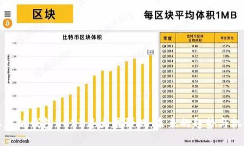 以太坊钱包2023年大盘预测：未来的趋势与机会