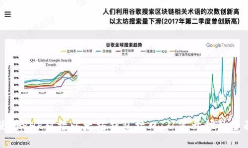 如何使用PHP对接以太坊钱包接口：从零开始的全面指南