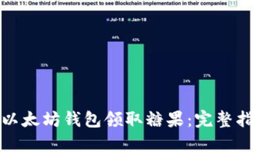 如何通过以太坊钱包领取糖果：完整指南与技巧