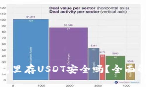 数字货币存钱包里存USDT安全吗？全面解析及操作指南