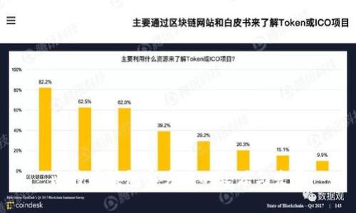 比特币钱包客户端的起源与发展