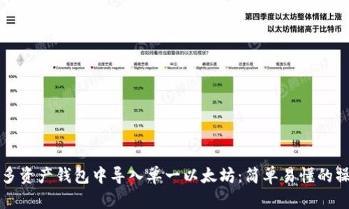 如何在多资产钱包中导入单一以太坊：简单易懂的操作指南