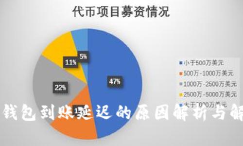 以太坊钱包到账延迟的原因解析与解决方案
