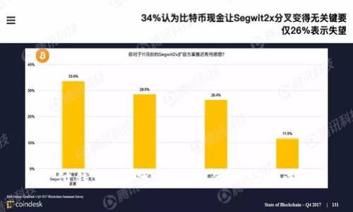 点付钱包：数字支付时代的安全选择