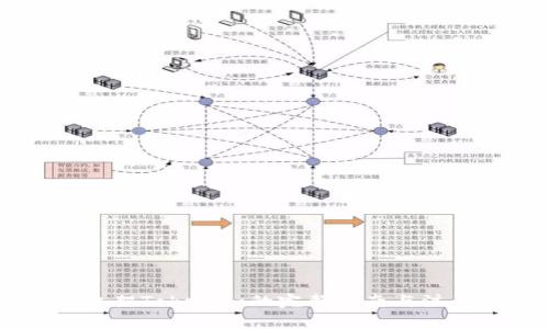 DApp上架Tokenim的完整指南与注意事项