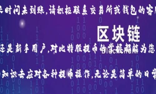   比特股钱包提币详解：如何安全高效地操作 / 
 guanjianci 比特股, 提币, 钱包 /guanjianci 

引言
在数字货币的世界中，比特股（BitShares）作为一种去中心化的交易平台，其流通与交易的便捷性吸引了众多投资者的目光。对于需要提取数字资产的用户来说，了解比特股钱包提币的流程显得尤为重要。本文将深入探讨提币操作的每一个步骤，确保用户在这一过程中无后顾之忧。

比特股钱包概述
在进入提币流程之前，我们需要先了解比特股钱包的基本功能。比特股钱包不仅是用户存储数字资产的安全堡垒，还提供众多与交易相关的实用功能。通过比特股钱包，用户可以方便地进行交易、查看账户余额和管理资产。这一平台的去中心化特性为用户提供了更高的安全性和隐私保护。

提币前的准备工作
提币操作开始之前，用户需要确保几个关键方面都已准备妥当。首先，确认您拥有一个功能正常的比特股钱包，并且它已完成安全设置。其次，需要了解提币的目的地地址，并确保该地址是有效的。如果提币地址错误，可能导致数字资产的永久损失。因此，仔细检查地址非常重要。

安全性与风险防范
安全性是数字货币交易的重中之重。在进行提币操作时，确保钱包的私钥和助记词始终保密。同时，尽量避免在公共网络中进行交易，以防止被黑客攻击。此外，定期更新钱包软件，不仅可以提高安全性，还能够确保用户获得最新的功能和性能改进。

提币具体步骤
现在我们来详细讨论如何在比特股钱包上进行提币。按照以下步骤操作，您将能够顺利完成提币过程：

h4步骤一：登录比特股钱包/h4
打开比特股钱包应用程序或网站，输入您的账户信息进行登录。确保使用强密码，避免账户被非法访问。

h4步骤二：找到提币功能/h4
在主界面中，找到“提币”或“提现”选项，通常位于菜单栏的显眼位置。点击进入提币页面，准备输入相关信息。

h4步骤三：输入提币金额及地址/h4
在提币页面，输入您希望提取的数字货币金额。同时，填写接收方的地址。这一步中请务必小心，任何笔误都可能导致数字资产无法找回。

h4步骤四：确认信息无误/h4
在确认提交之前，务必要再次检查所有输入的信息。特别是提币地址与金额。如果一切无误，请继续操作。

h4步骤五：输入安全密码/h4
为了保护用户资产安全，比特股钱包通常要求输入安全密码。在输入密码后，点击“确认”或“提交”按钮。

h4步骤六：查看提币状态/h4
提币申请提交后，可以在钱包的交易记录中查看提币状态。确认提币是否被网络处理，以及预计到账时间。

提币后需要注意的事项
提币完成后，用户需要关注一些后续事项，以确保整个过程安全顺利。首先，监控提币状态，确保资金安全到达目标地址。如果长时间未到账，及时与平台客服沟通，寻求帮助。此外，定期审查钱包的安全性和账户的活动情况，确保没有异常情况发生。

常见问题解答
在提币过程中，用户可能会遇到一些常见问题。以下是对这些问题的解答：

h4问题一：提币手续费为什么会有所不同？/h4
比特股提币手续费主要受到网络拥堵情况、交易量等多种因素的影响。建议用户在提币前查询当前的手续费情况，以便做出最优决策。

h4问题二：提币时发生网络错误怎么办？/h4
如果在提币过程中发生网络错误，首先请检查网络连接是否正常。如果错误持续存在，建议重新启动钱包或联系客服寻求支持。确保在解决问题的过程中不进行其他操作，以避免资金损失。

h4问题三：为何提币到账时间会有所延迟？/h4
提币到账时间受到多种因素影响，包括网络状态、交易确认速度等。通常情况下，提币会在几分钟到几个小时内到账。如果长时间未到账，请积极联系交易所或钱包的客服团队。

结语
掌握比特股钱包提币的相关知识与技巧，不仅能够保护您的数字资产安全，还能提升您的使用体验。无论您是资深投资者还是新手用户，对比特股提币的掌握都能为您的交易之路增添便利。希望本文能够为您提供有价值的信息，让您在数字货币的海洋中游刃有余。

最后，即使是在以比特股等数字货币为主的交易市场中，安全始终是第一位的。通过以上的介绍，相信您已经具备了足够的知识去应对各种提币操作。无论是简单的日常交易还是复杂的多币种管理，谨慎与细心将是您最好的伙伴。