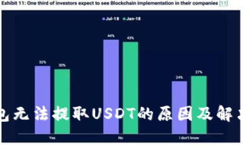 TP钱包无法提取USDT的原因及解决方案